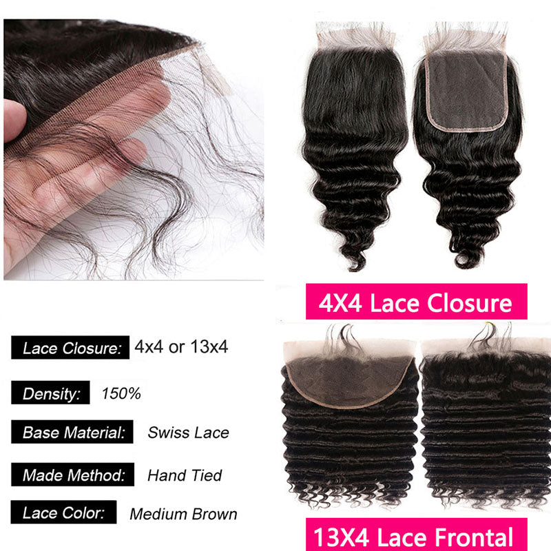 Wesface Loose Deep Wave 1 Pcs 4x4 Lace Closure Natural Black Human Virgin Hair